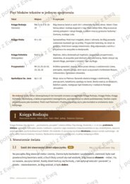 Biblia - kompletne kompendium na maturę