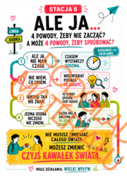 „LINIA DOBRA – WOLONTARIAT” | nowoczesna gazetka szkolna + 9 stacji + napisy w 2 rozmiarach + elementy dekoracyjne | PDF