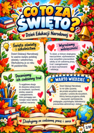 DZIEŃ EDUKACJI NARODOWEJ – 10 kolorowych plakatów A4 | gazetka szkolna, dekoracja klasy i korytarza