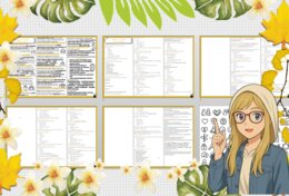 Sketchnotka/notatka - dla ucznia i przypomnienie dla nauczyciela w pdf. Temat "Jakie relacje nawiązuję?". Edukacja zdrowotna. Klasa 6.