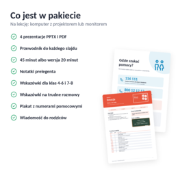 Głowa w formie: 4 lekcje o zdrowiu psychicznym z prezentacjami, klasy 4-8