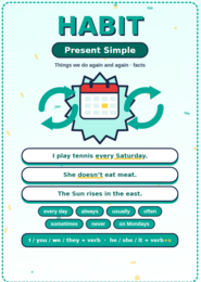 Present Simple vs. Present Continuous- szybka powtórka