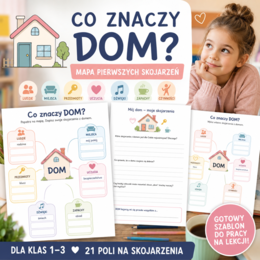 Co znaczy DOM? — mapa pierwszych skojarzeń