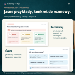 Głowa w formie: 4 lekcje o zdrowiu psychicznym z prezentacjami, klasy 4-8