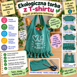 Torba na zakupy-projekt na zajęcia praktyczno- techniczne