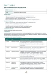 EDUKACJA ZDROWOTNA KOMPLETNY PAKIET NAUCZYCIELA Klasy V szkoły podstawowej Rok szkolny 2026/2027