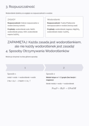 Wodorotlenki, Zasady i Dysocjacja Jonowa: Wzory, Otrzymywanie i Wskaźniki pH (Chemia) - NOTATKI
