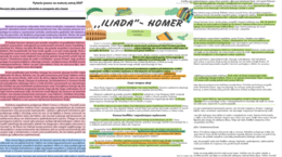 notatka do matury ,,Iilada"- Homera