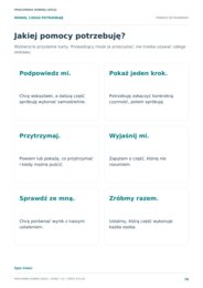 Mówię, czego potrzebuję. Rewalidacja i komunikacja dzieci 6–9 lat – 24 sytuacje