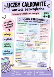 Liczby całkowite i wartość bezwzględna – kolorowa wklejka do zeszytu | Klasy 4–6