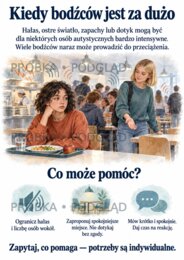 AUTYZM — POZNAJ. ZROZUM. WSPIERAJ. | Gazetka szkolna, 16 plansz A4