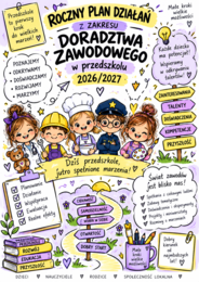 Roczny Plan Działań z Zakresu Doradztwa Zawodowego w Przedszkolu 2026/2027