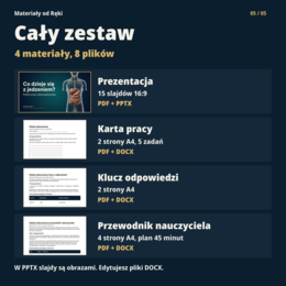 Układ pokarmowy - biologia klasa 7 | prezentacja i karta pracy na 45 minut