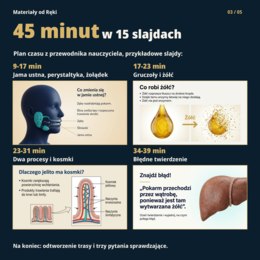 Układ pokarmowy - biologia klasa 7 | prezentacja i karta pracy na 45 minut