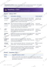 Wesele - kompletne kompendium wiedzy na maturę