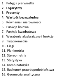 Przygotowanie do matury z matematyki - dział II, III, IV: Logarytmy, Procenty, Wartość bezwzględna