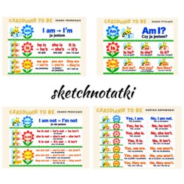 CZASOWNIK TO BE – kompleksowy pakiet edukacyjny dla klas 1–4 szkoły podstawowej