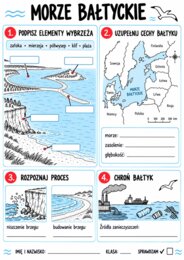 Karty pracy Geografia – klasa 7 | 16 graficznych kart pracy + klucz odpowiedzi