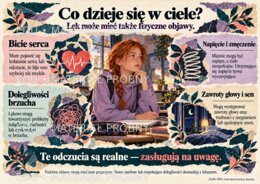 ZABURZENIA LĘKOWE — KIEDY LĘK UTRUDNIA ŻYCIE Gazetka edukacyjna | 20 plansz A4 w układzie poziomym