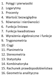 Przygotowanie do matury z matematyki - wszystkie 16 działów