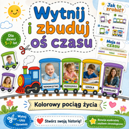 Wytnij i zbuduj oś czasu