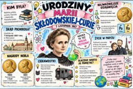Maria Skłodowska-Curie - urodziny