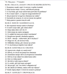 Program zajęć socjoterapeutycznych – klasy IV–VI. Rewalidacja.