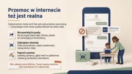 Przemoc rówieśnicza – jak rozpoznać i reagować? Prezentacja na Tydzień o Przeciwdziałaniu Przemocy Rówieśniczej