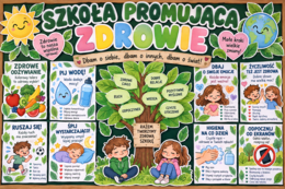Szkoła promująca zdrowie