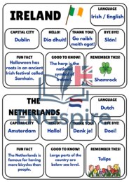 Europejski Dzień Języków – 22 Country Cards + 2 Quizy + Quiz Online | klasy 4–8