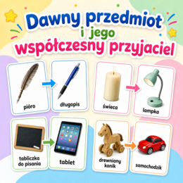 Dawny przedmiot i jego współczesny przyjaciel