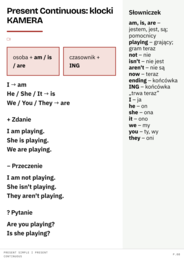 Present Simple vs Present Continuous: Materiały i Karty Pracy SPE