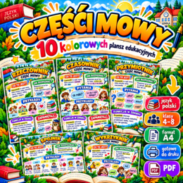 CZĘŚCI MOWY – 10 kolorowych plansz edukacyjnych A4 | Język polski kl. 4–8 | Rzeczownik, czasownik i więcej