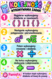 Gazetka szkolna - kolejność wykonywania działań