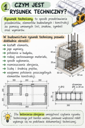 Podstawy rysunku technicznego – betoniarz-zbrojarz | materiał edukacyjny + ćwiczenia