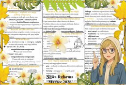 Sketchnotka/notatka - dla ucznia i przypomnienie dla nauczyciela w pdf. Temat "Skąd się bierze nadwaga i otyłość?". Edukacja zdrowotna. Klasa 4.