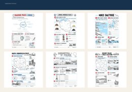 Karty pracy Geografia – klasa 7 | 16 graficznych kart pracy + klucz odpowiedzi