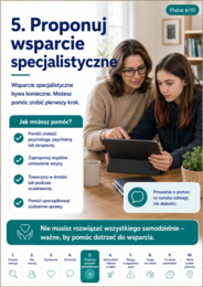 Jak wspierać w kryzysie?