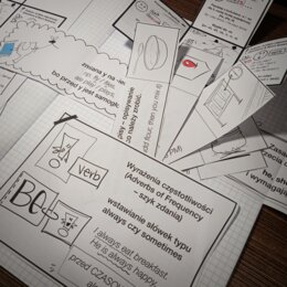 Czas Present Simple w pigułce – interaktywny mini lapbook, karty pracy i notatki wizualne (Język angielski)