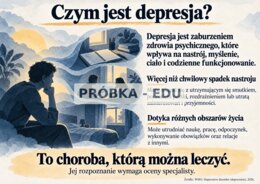 DEPRESJA - NIE WSZYSTKO WIDAĆ - Gazetka edukacyjna | 20 plansz A4 w poziomie