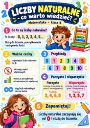 Liczby naturalne – plansze + karty pracy + powtórka + mini sprawdzian | klasa 4