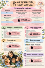 Karty graficzne + zbiór zdań do wiersza "Do moich uczniów" Ks. Jan Twardowski