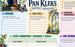 Pakiet materiałów do lektury "Akademia pana Kleksa"