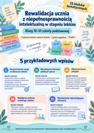 REWALIDACJA uczniów z niepełnosprawnością intelektualną w stopniu lekkim • kl. 4-6• wpisy do dziennika