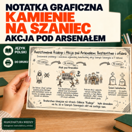 Akcja pod Arsenałem – darmowa notatka | Kamienie na szaniec, język polski, powtórka, egzamin ósmoklasisty, klasa 7–8