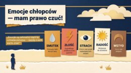 Dzień Chłopaka – prezentacja edukacyjna, 17 plansz