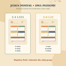 Tajemnica Dyniowego Światełka — Dzień Dyni | scenariusz, teatr cieni i 4 zabawy dla dzieci 3–6 lat