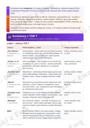 Lalka - kompletne kompednium wiedzy na maturę