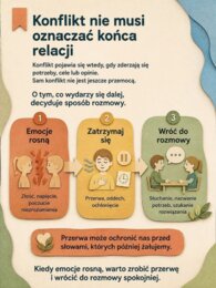 Tydzień o Budowaniu Relacji – gazetka szkolna i plansze edukacyjne o relacjach, empatii, granicach i bezpieczeństwie