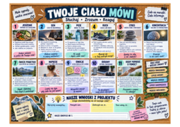 TWOJE CIAŁO MÓWI – projekt edukacyjny na edukację zdrowotną + gazetka | klasy 4–8